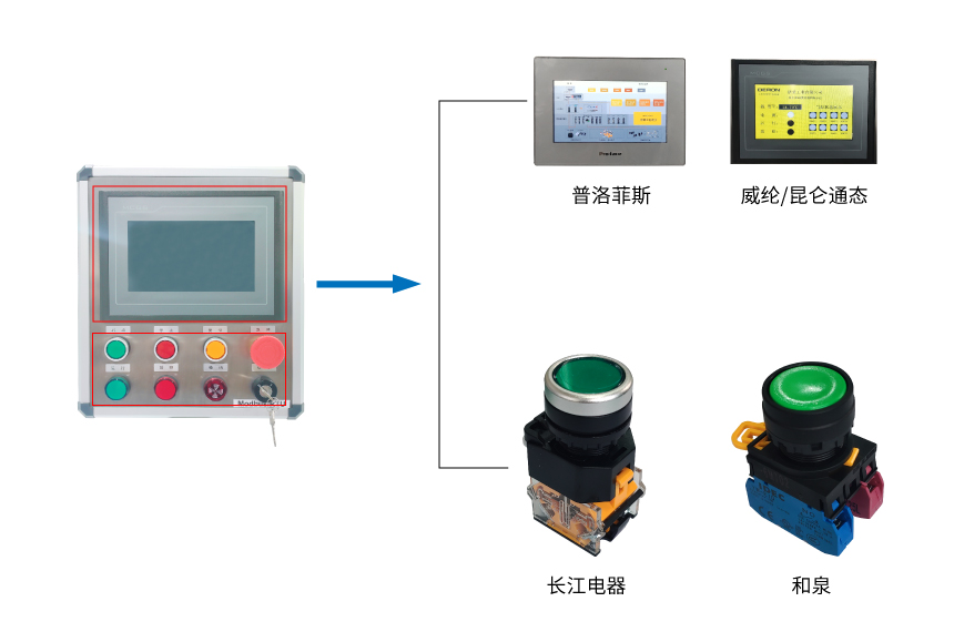 操控箱_畫板 1.jpg